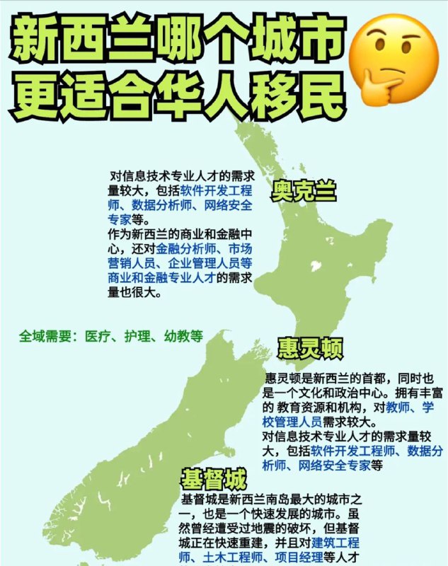 🇳🇿新西兰 城市推荐